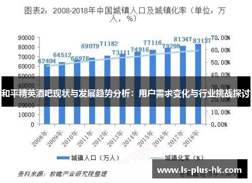 和平精英酒吧现状与发展趋势分析：用户需求变化与行业挑战探讨